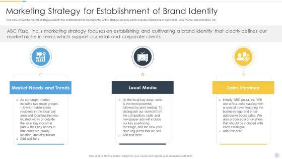 Growth_Strategy_For_Startup_Company_Marketing_Strategy_For_Establishment_Of_Brand_Identity_Mockup_PDF_Slide_1.jpg