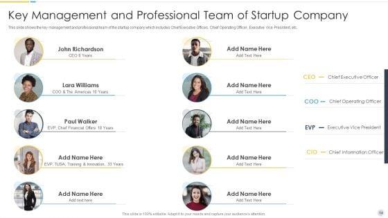 Growth_Strategy_For_Startup_Company_Ppt_PowerPoint_Presentation_Complete_Deck_With_Slides_Slide_14.jpg