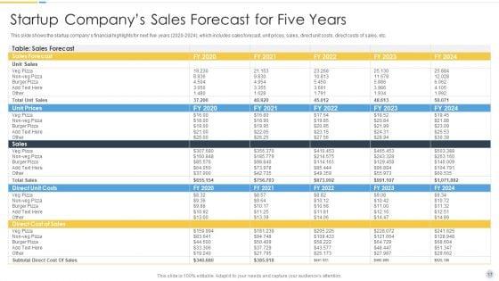 Growth_Strategy_For_Startup_Company_Ppt_PowerPoint_Presentation_Complete_Deck_With_Slides_Slide_17.jpg