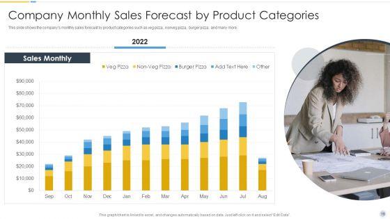 Growth_Strategy_For_Startup_Company_Ppt_PowerPoint_Presentation_Complete_Deck_With_Slides_Slide_18.jpg