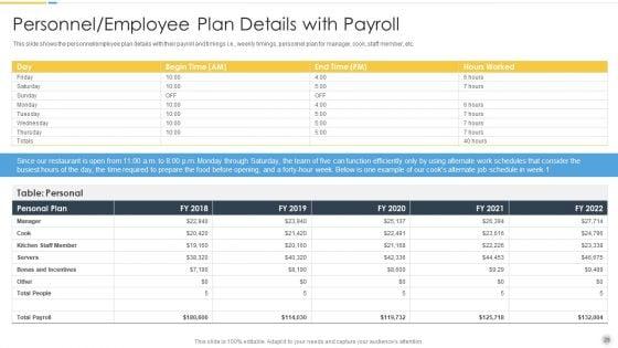 Growth_Strategy_For_Startup_Company_Ppt_PowerPoint_Presentation_Complete_Deck_With_Slides_Slide_28.jpg