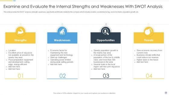 Growth_Strategy_For_Startup_Company_Ppt_PowerPoint_Presentation_Complete_Deck_With_Slides_Slide_30.jpg