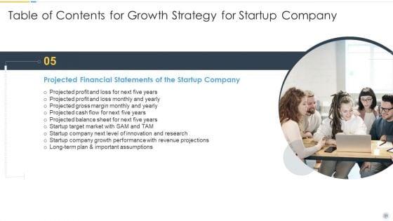 Growth_Strategy_For_Startup_Company_Ppt_PowerPoint_Presentation_Complete_Deck_With_Slides_Slide_31.jpg