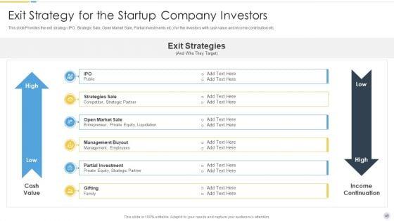 Growth_Strategy_For_Startup_Company_Ppt_PowerPoint_Presentation_Complete_Deck_With_Slides_Slide_45.jpg