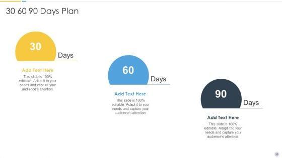 Growth_Strategy_For_Startup_Company_Ppt_PowerPoint_Presentation_Complete_Deck_With_Slides_Slide_50.jpg