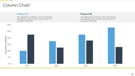 Growth_Strategy_For_Startup_Company_Ppt_PowerPoint_Presentation_Complete_Deck_With_Slides_Slide_52.jpg