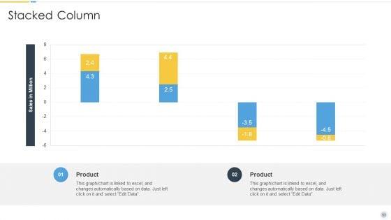 Growth_Strategy_For_Startup_Company_Ppt_PowerPoint_Presentation_Complete_Deck_With_Slides_Slide_53.jpg