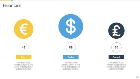 Growth_Strategy_For_Startup_Company_Ppt_PowerPoint_Presentation_Complete_Deck_With_Slides_Slide_57.jpg