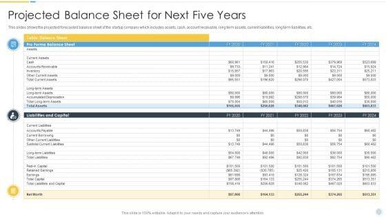 Growth_Strategy_For_Startup_Company_Projected_Balance_Sheet_For_Next_Five_Years_Icons_PDF_Slide_1.jpg