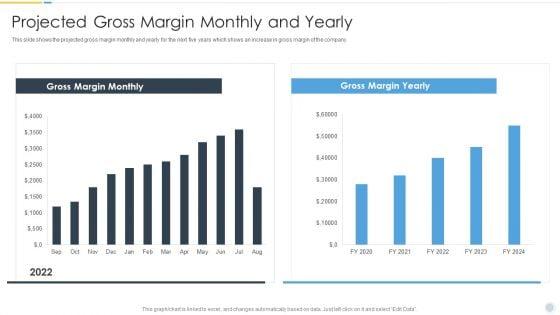 Growth_Strategy_For_Startup_Company_Projected_Gross_Margin_Monthly_And_Yearly_Elements_PDF_Slide_1.jpg