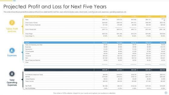 Growth_Strategy_For_Startup_Company_Projected_Profit_And_Loss_For_Next_Five_Years_Microsoft_PDF_Slide_1.jpg