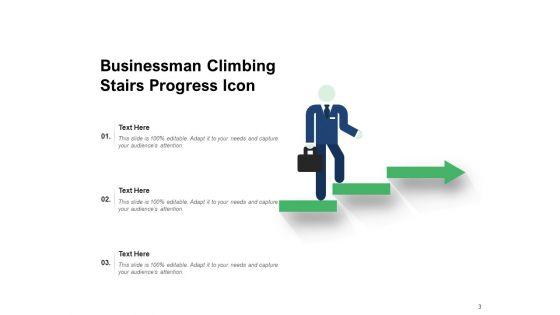 Growth_Symbol_Business_Progress_Gear_Stairs_Progress_Ppt_PowerPoint_Presentation_Complete_Deck_Slide_3.jpg