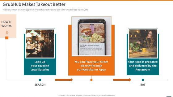 Grubhub_Fund_Raising_Elevator_Grubhub_Makes_Takeout_Better_Background_PDF_Slide_1.jpg