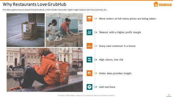 Grubhub_Fund_Raising_Elevator_Pitch_Deck_Ppt_PowerPoint_Presentation_Complete_With_Slides_Slide_10.jpg