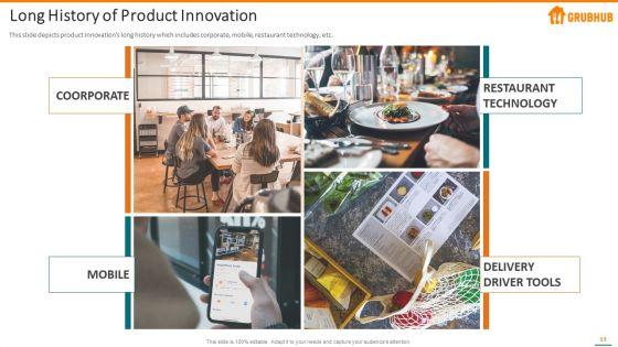 Grubhub_Fund_Raising_Elevator_Pitch_Deck_Ppt_PowerPoint_Presentation_Complete_With_Slides_Slide_13.jpg