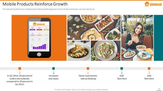 Grubhub_Fund_Raising_Elevator_Pitch_Deck_Ppt_PowerPoint_Presentation_Complete_With_Slides_Slide_14.jpg