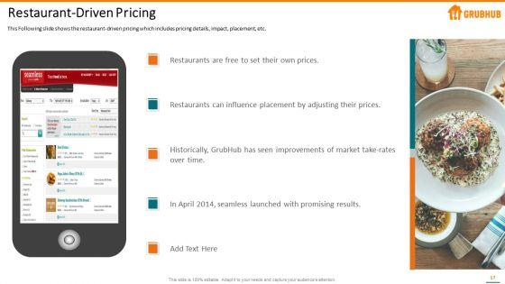 Grubhub_Fund_Raising_Elevator_Pitch_Deck_Ppt_PowerPoint_Presentation_Complete_With_Slides_Slide_17.jpg