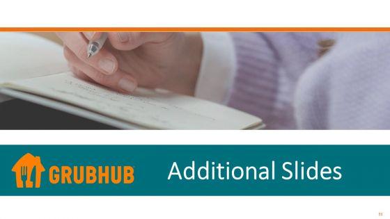 Grubhub_Fund_Raising_Elevator_Pitch_Deck_Ppt_PowerPoint_Presentation_Complete_With_Slides_Slide_31.jpg