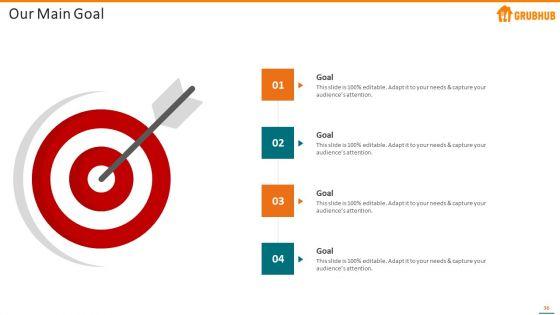 Grubhub_Fund_Raising_Elevator_Pitch_Deck_Ppt_PowerPoint_Presentation_Complete_With_Slides_Slide_36.jpg