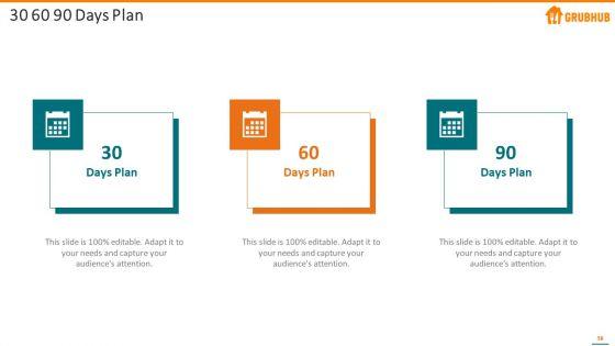 Grubhub_Fund_Raising_Elevator_Pitch_Deck_Ppt_PowerPoint_Presentation_Complete_With_Slides_Slide_38.jpg