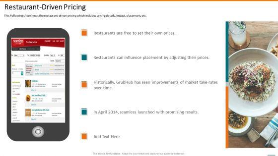 Grubhub_Fund_Raising_Elevator_Restaurant-Driven_Pricing_Graphics_PDF_Slide_1.jpg