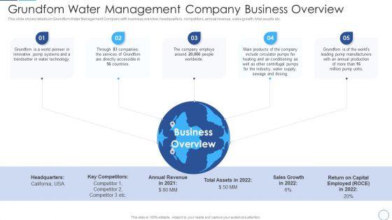 Grundfom_Water_Management_Company_Business_Overview_Microsoft_PDF_Slide_1.jpg