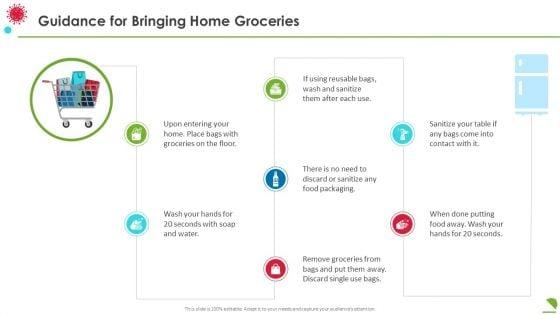 Guidance_For_Bringing_Home_Groceries_Themes_PDF_Slide_1.jpg