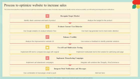 Guide_Developing_Strategies_Improve_Travel_Tourism_Marketing_Process_To_Optimize_Website_Graphics_PDF_Slide_1.jpg