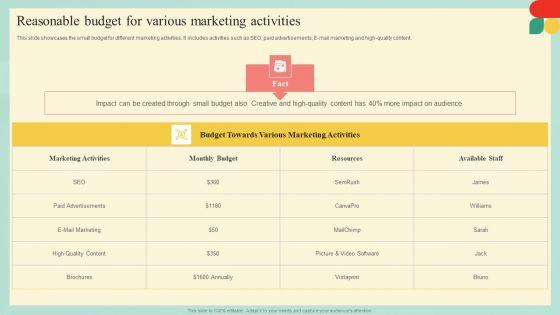 Guide_Developing_Strategies_Improve_Travel_Tourism_Marketing_Reasonable_Budget_For_Various_Guidelines_PDF_Slide_1.jpg