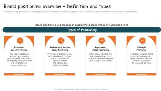 Guide_For_Brand_Brand_Positioning_Overview_Definition_And_Types_Summary_PDF_Slide_1.jpg