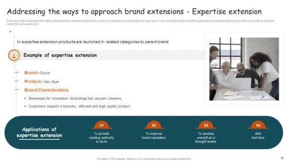 Guide_For_Brand_Expansion_And_Positioning_Ppt_PowerPoint_Presentation_Complete_Deck_With_Slides_Slide_10.jpg