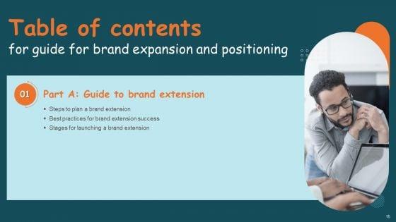 Guide_For_Brand_Expansion_And_Positioning_Ppt_PowerPoint_Presentation_Complete_Deck_With_Slides_Slide_15.jpg