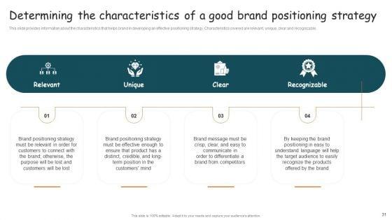 Guide_For_Brand_Expansion_And_Positioning_Ppt_PowerPoint_Presentation_Complete_Deck_With_Slides_Slide_31.jpg