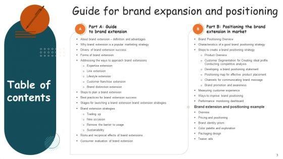 Guide_For_Brand_Expansion_And_Positioning_Ppt_PowerPoint_Presentation_Complete_Deck_With_Slides_Slide_3.jpg