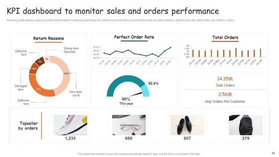 Guide_For_Brand_Expansion_And_Positioning_Ppt_PowerPoint_Presentation_Complete_Deck_With_Slides_Slide_49.jpg