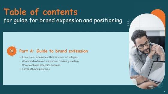 Guide_For_Brand_Expansion_And_Positioning_Ppt_PowerPoint_Presentation_Complete_Deck_With_Slides_Slide_4.jpg