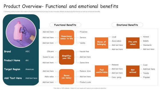 Guide_For_Brand_Product_Overview_Functional_And_Emotional_Benefits_Introduction_PDF_Slide_1.jpg