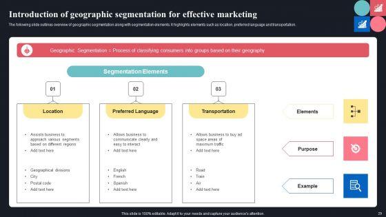 Guide_For_Consumer_Journey_Mapping_Using_Market_Segmentation_Ppt_PowerPoint_Presentation_Complete_Deck_With_Slides_Slide_29.jpg