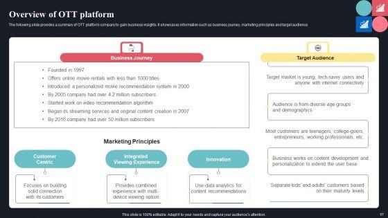 Guide_For_Consumer_Journey_Mapping_Using_Market_Segmentation_Ppt_PowerPoint_Presentation_Complete_Deck_With_Slides_Slide_67.jpg