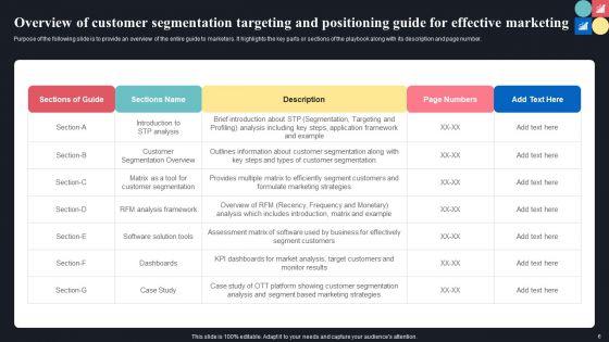 Guide_For_Consumer_Journey_Mapping_Using_Market_Segmentation_Ppt_PowerPoint_Presentation_Complete_Deck_With_Slides_Slide_6.jpg