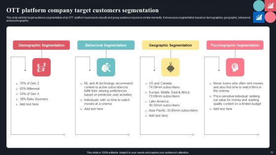 Guide_For_Consumer_Journey_Mapping_Using_Market_Segmentation_Ppt_PowerPoint_Presentation_Complete_Deck_With_Slides_Slide_72.jpg