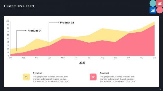 Guide_For_Consumer_Journey_Mapping_Using_Market_Segmentation_Ppt_PowerPoint_Presentation_Complete_Deck_With_Slides_Slide_85.jpg