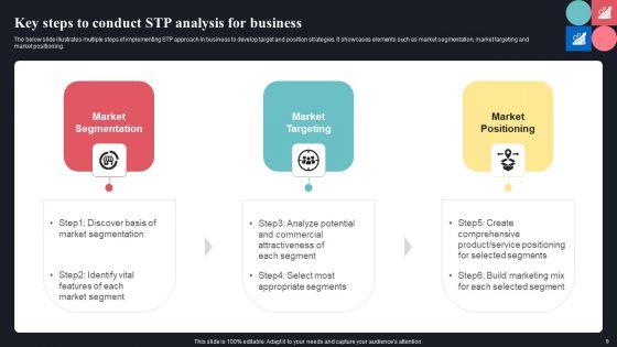Guide_For_Consumer_Journey_Mapping_Using_Market_Segmentation_Ppt_PowerPoint_Presentation_Complete_Deck_With_Slides_Slide_9.jpg