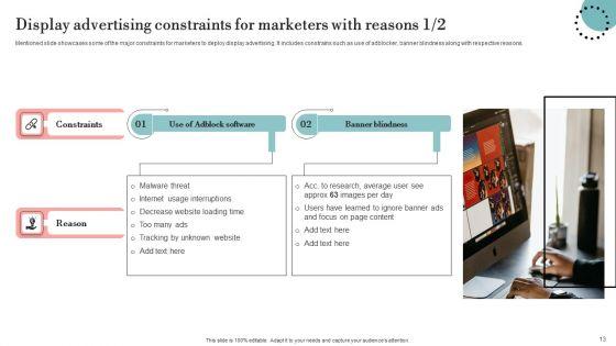 Guide_For_Deploying_Display_Advertising_To_Improve_Business_Performance_Ppt_PowerPoint_Presentation_Complete_Deck_With_Slides_Slide_13.jpg
