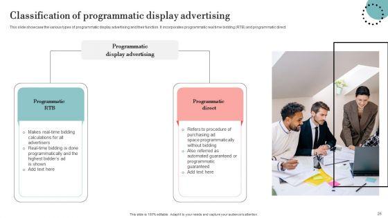 Guide_For_Deploying_Display_Advertising_To_Improve_Business_Performance_Ppt_PowerPoint_Presentation_Complete_Deck_With_Slides_Slide_26.jpg