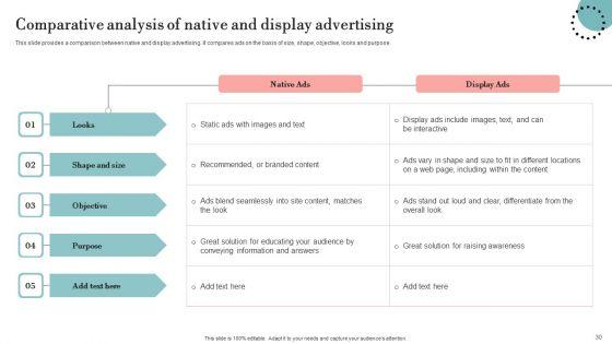 Guide_For_Deploying_Display_Advertising_To_Improve_Business_Performance_Ppt_PowerPoint_Presentation_Complete_Deck_With_Slides_Slide_30.jpg