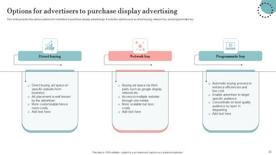 Guide_For_Deploying_Display_Advertising_To_Improve_Business_Performance_Ppt_PowerPoint_Presentation_Complete_Deck_With_Slides_Slide_35.jpg