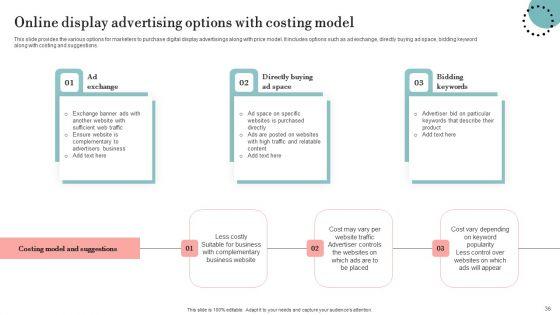 Guide_For_Deploying_Display_Advertising_To_Improve_Business_Performance_Ppt_PowerPoint_Presentation_Complete_Deck_With_Slides_Slide_36.jpg