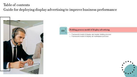 Guide_For_Deploying_Display_Advertising_To_Improve_Business_Performance_Ppt_PowerPoint_Presentation_Complete_Deck_With_Slides_Slide_37.jpg