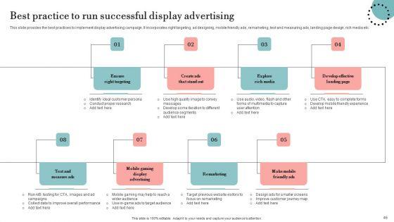 Guide_For_Deploying_Display_Advertising_To_Improve_Business_Performance_Ppt_PowerPoint_Presentation_Complete_Deck_With_Slides_Slide_46.jpg